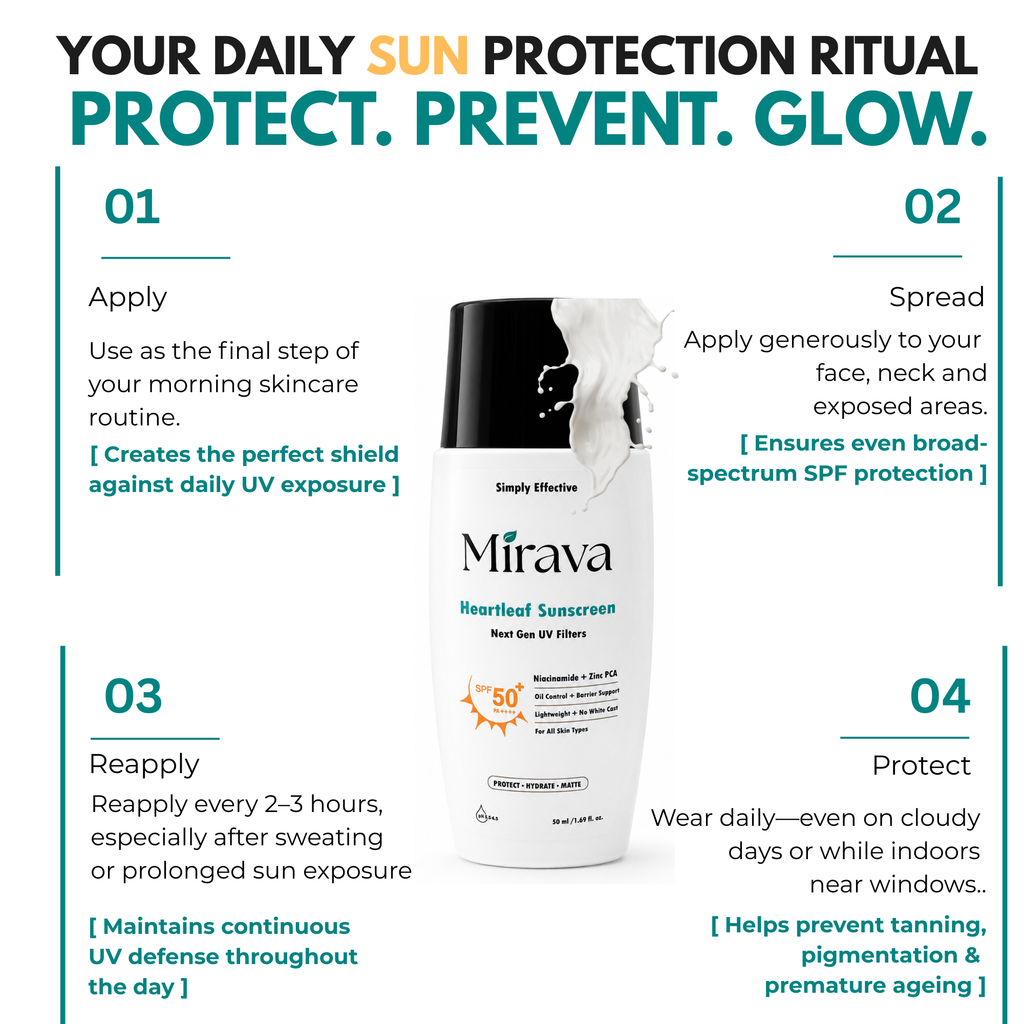 Mirava Heartleaf Sunscreen SPF 50 PA++++ – No White Cast | Next-Gen UV Filters + Niacinamide