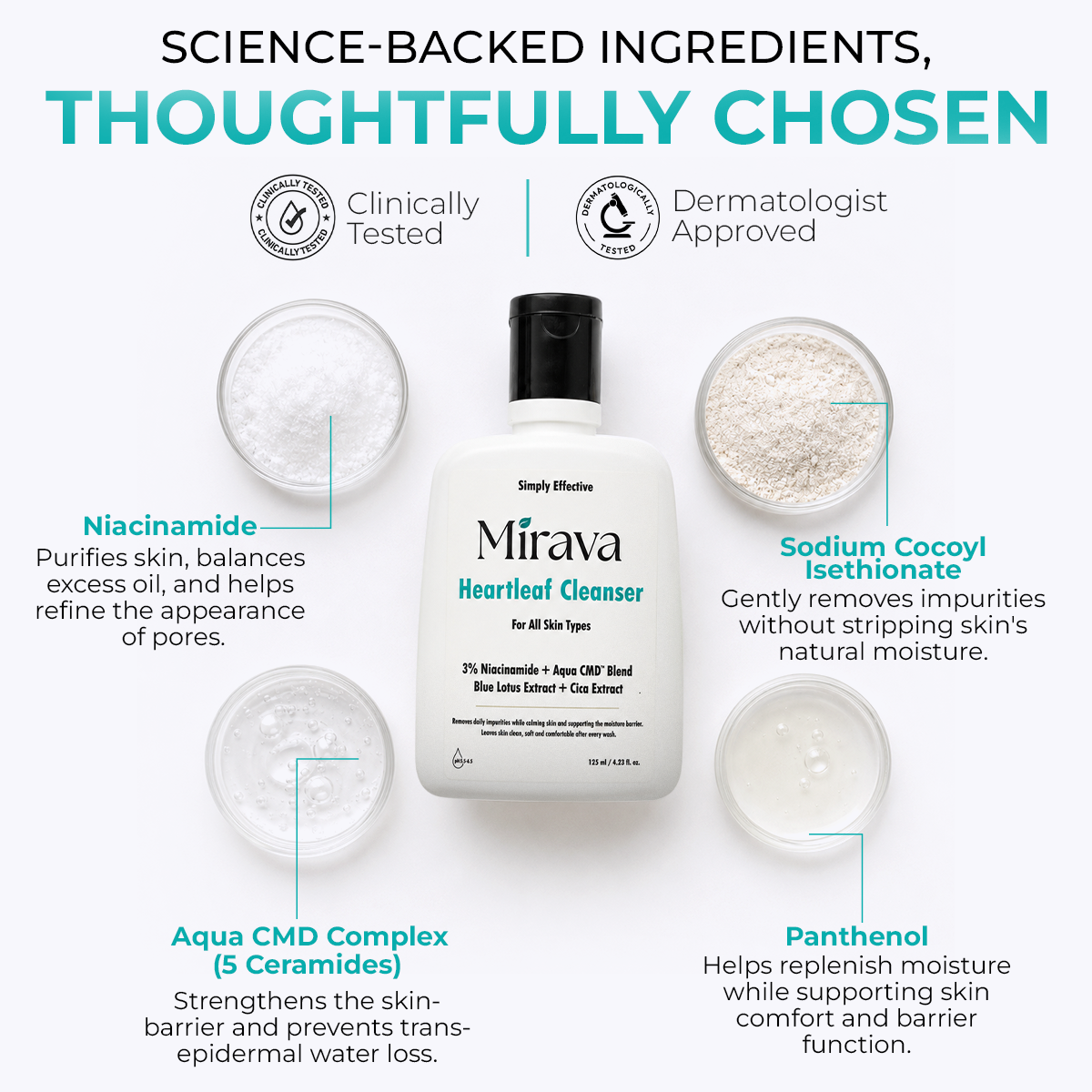 Mirava Heartleaf Cleanser – Niacinamide + Ceramide Based Formula | Barrier-Care Face Wash