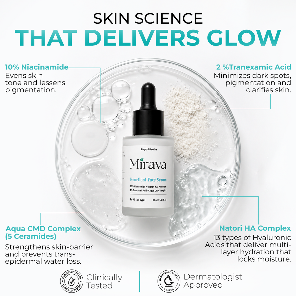 Mirava Heartleaf Face Serum – Niacinamide 10% + Tranexamic Acid 2% | Brightening & Barrier Serum