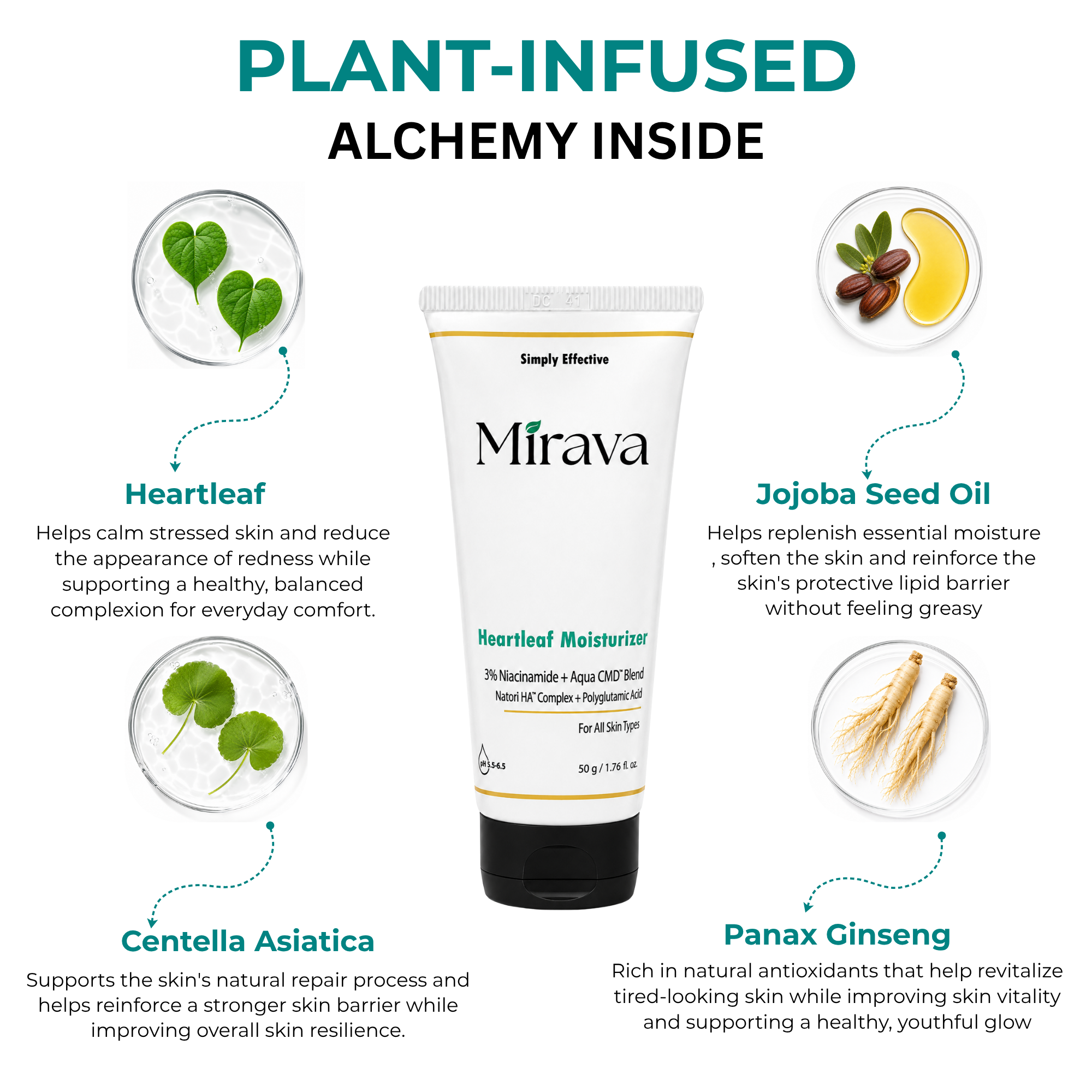 Mirava Heartleaf Moisturiser – Niacinamide + 13 HA 5-Ceramide Care | Barrier Care Cream