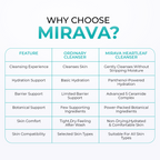 Mirava Heartleaf Cleanser – Niacinamide + Ceramide Based Formula | Barrier-Care Face Wash