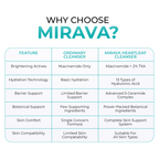 Mirava Heartleaf Face Serum – Niacinamide 10% + Tranexamic Acid 2% | Brightening & Barrier Serum