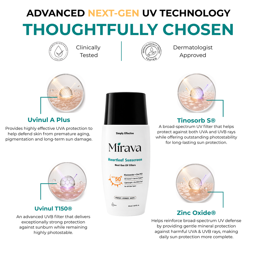 Mirava Heartleaf Sunscreen SPF 50 PA++++ – No White Cast | Next-Gen UV Filters + Niacinamide