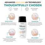 Mirava Heartleaf Sunscreen SPF 50 PA++++ – No White Cast | Next-Gen UV Filters + Niacinamide