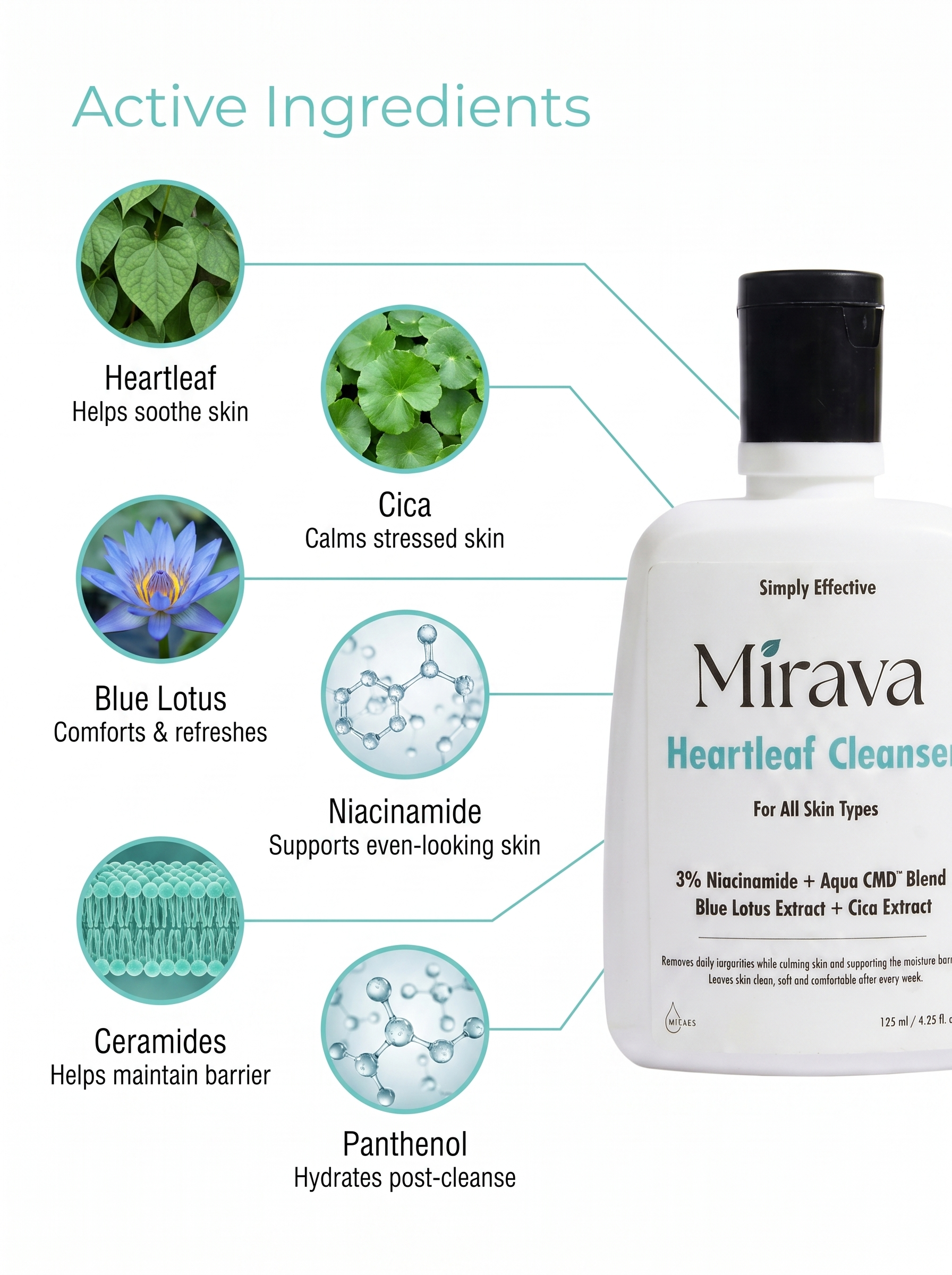 Mirava Heartleaf Cleanser – Niacinamide + Ceramide Based Formula | Barrier-Care Face Wash