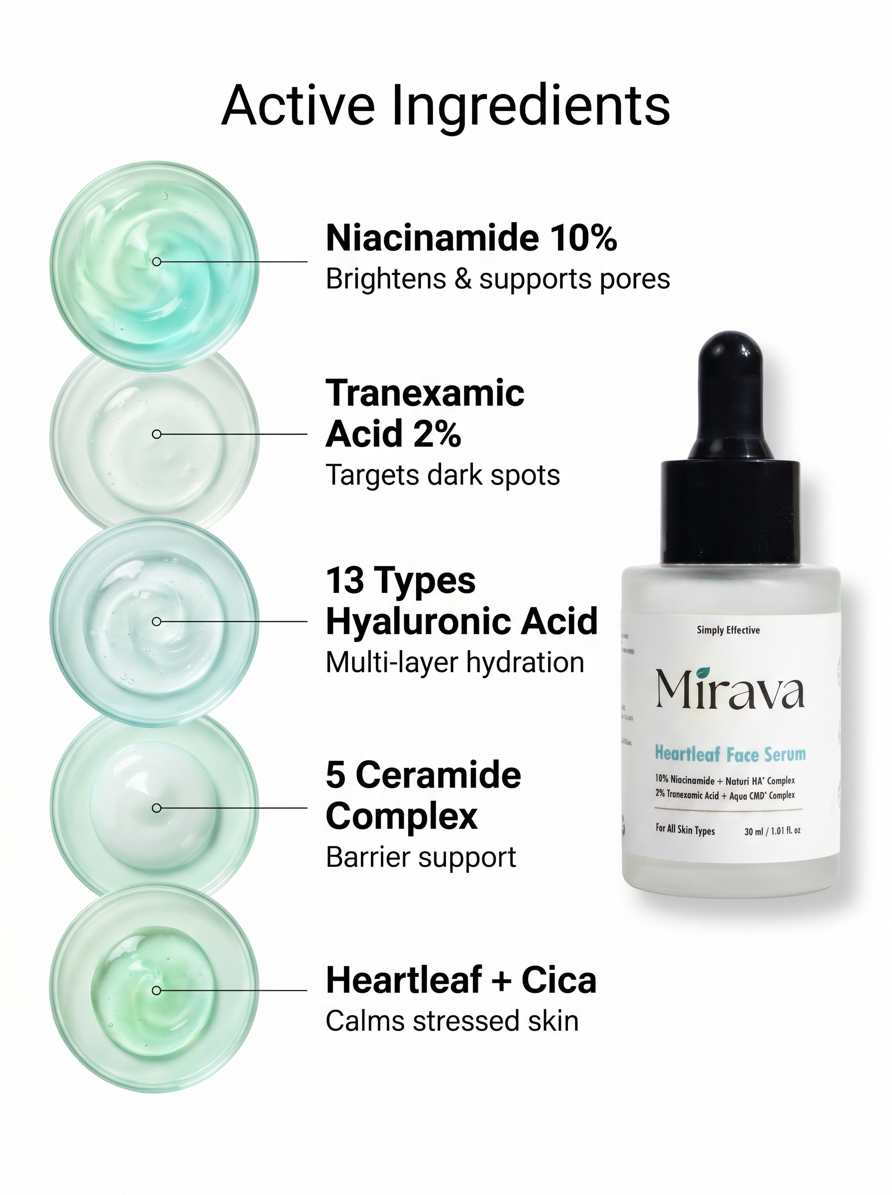 Mirava Heartleaf Face Serum – Niacinamide 10% + Tranexamic Acid 2% | Brightening & Barrier Serum