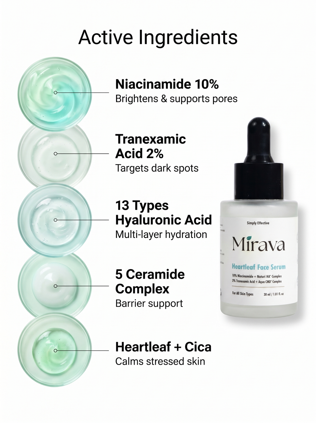 Mirava Heartleaf Face Serum – Niacinamide 10% + Tranexamic Acid 2% | Brightening & Barrier Serum