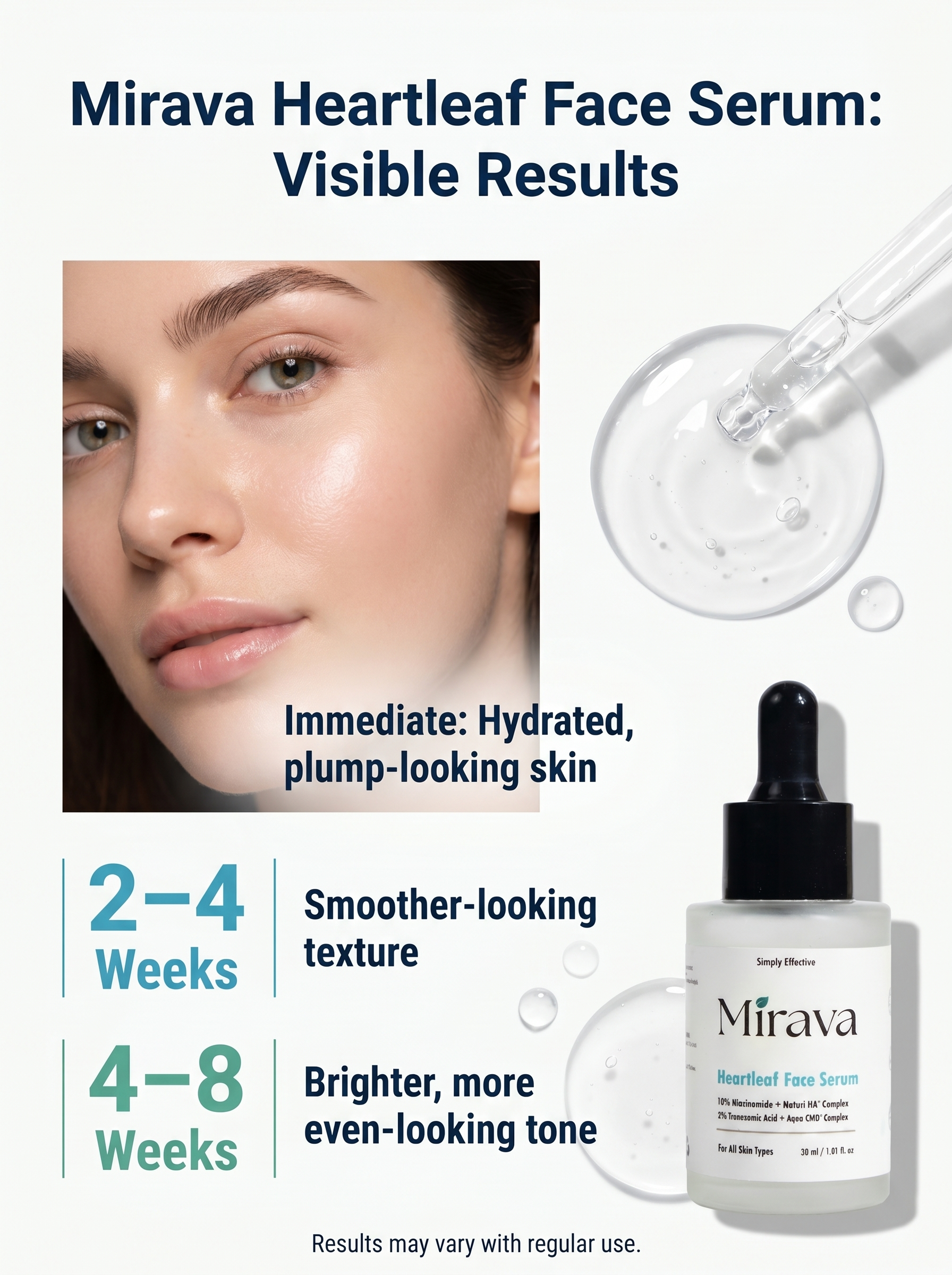 Mirava Heartleaf Face Serum – Niacinamide 10% + Tranexamic Acid 2% | Brightening & Barrier Serum