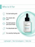 Mirava Heartleaf Face Serum – Niacinamide 10% + Tranexamic Acid 2% | Brightening & Barrier Serum